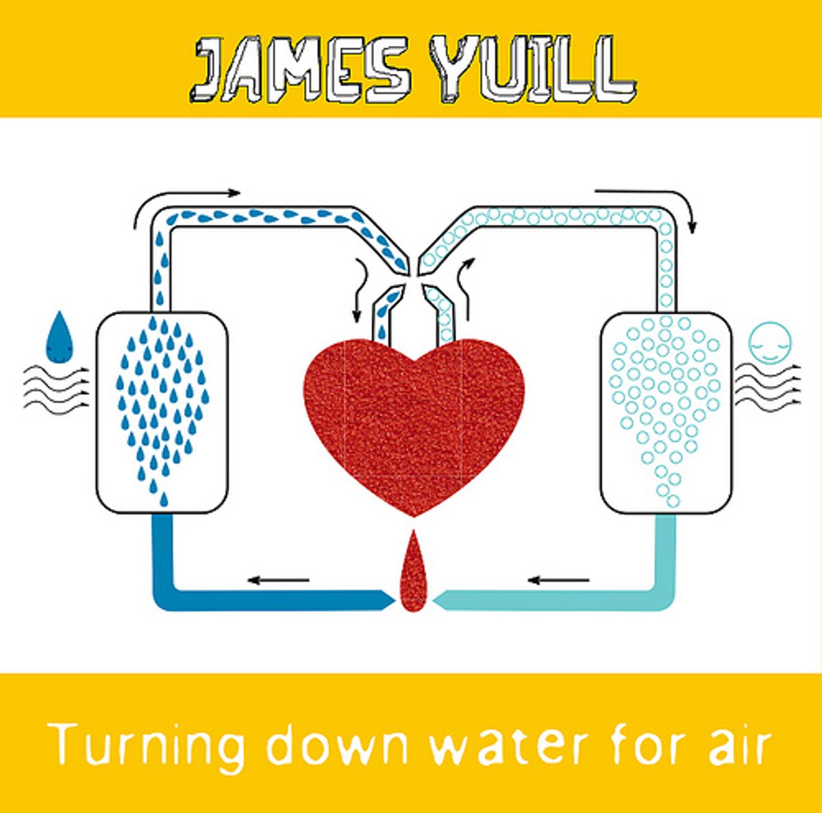 Turning Down Water For Air