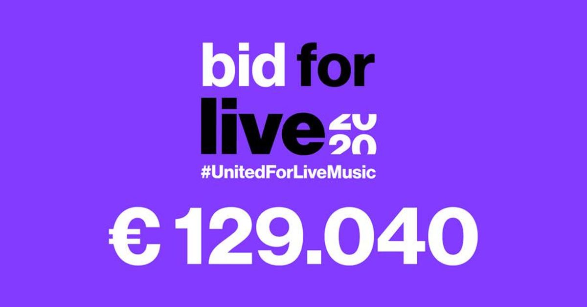BidForLIVE2020 klopt af op 129.040 euro